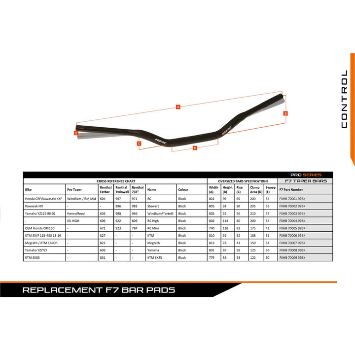 rfx-handlebars